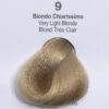 9 - BIONDO CHIARISSIMO